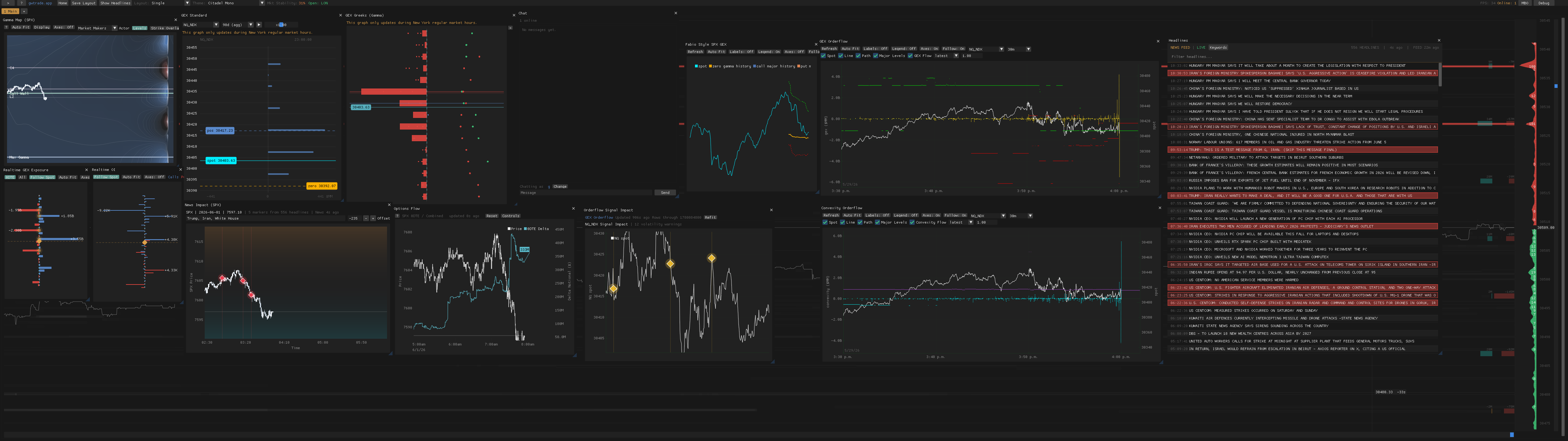 gwtrade.app live options analytics terminal