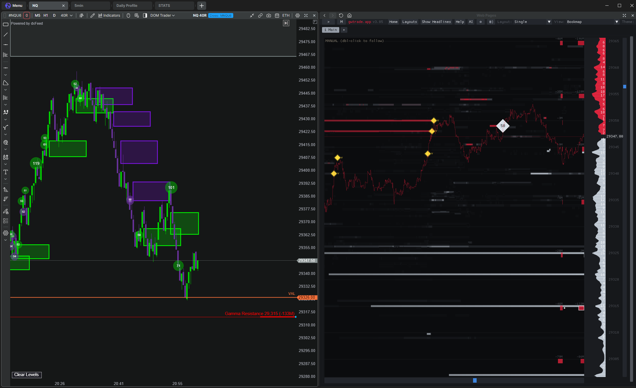 gwtrade.app ATAS integration showing levels transport and embedded Bookmap view inside ATAS