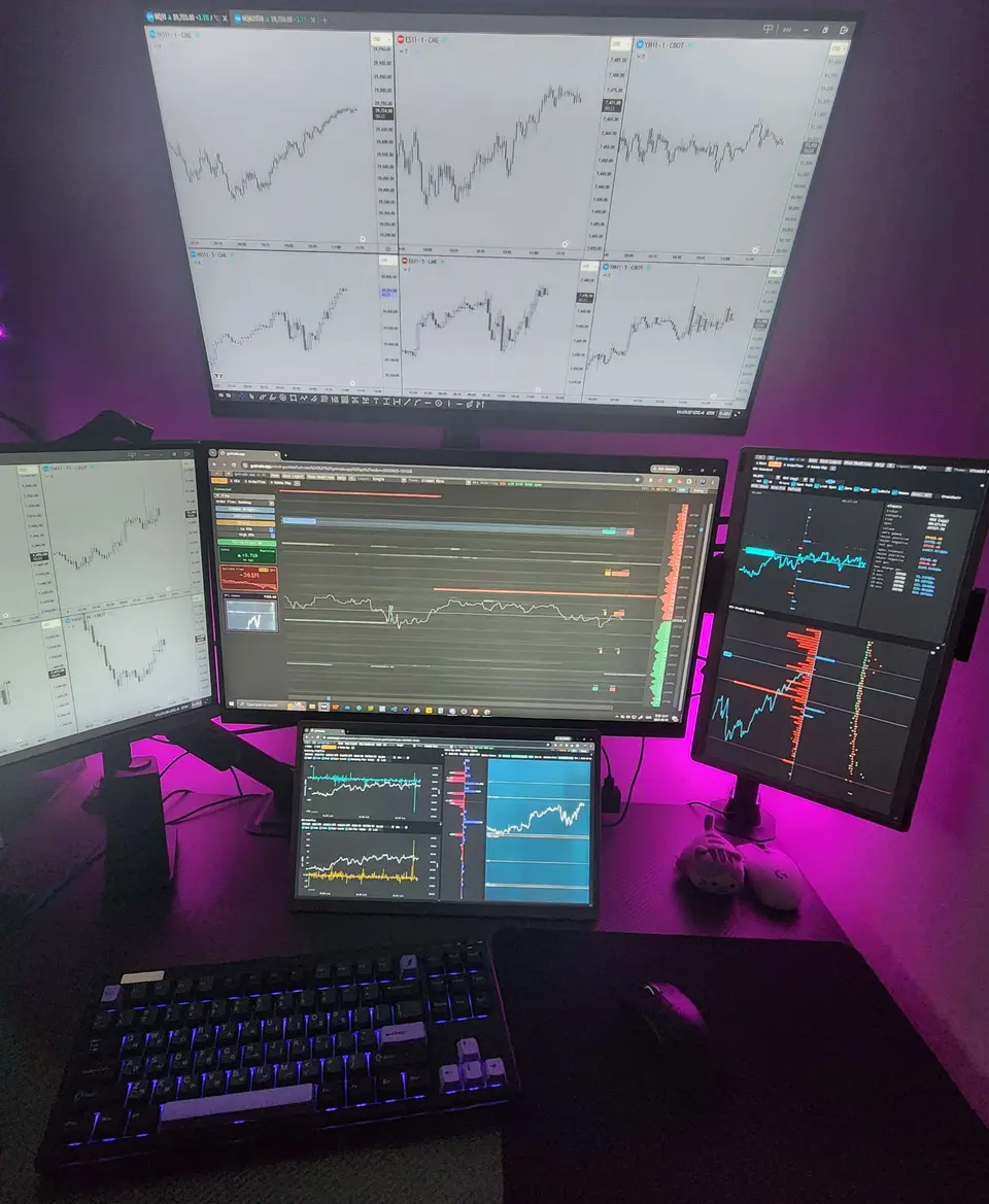 Trader desk setup running gwtrade.app live market analytics