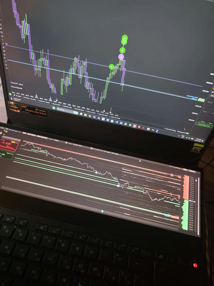 Laptop trader setup running gwtrade.app charts and market structure views