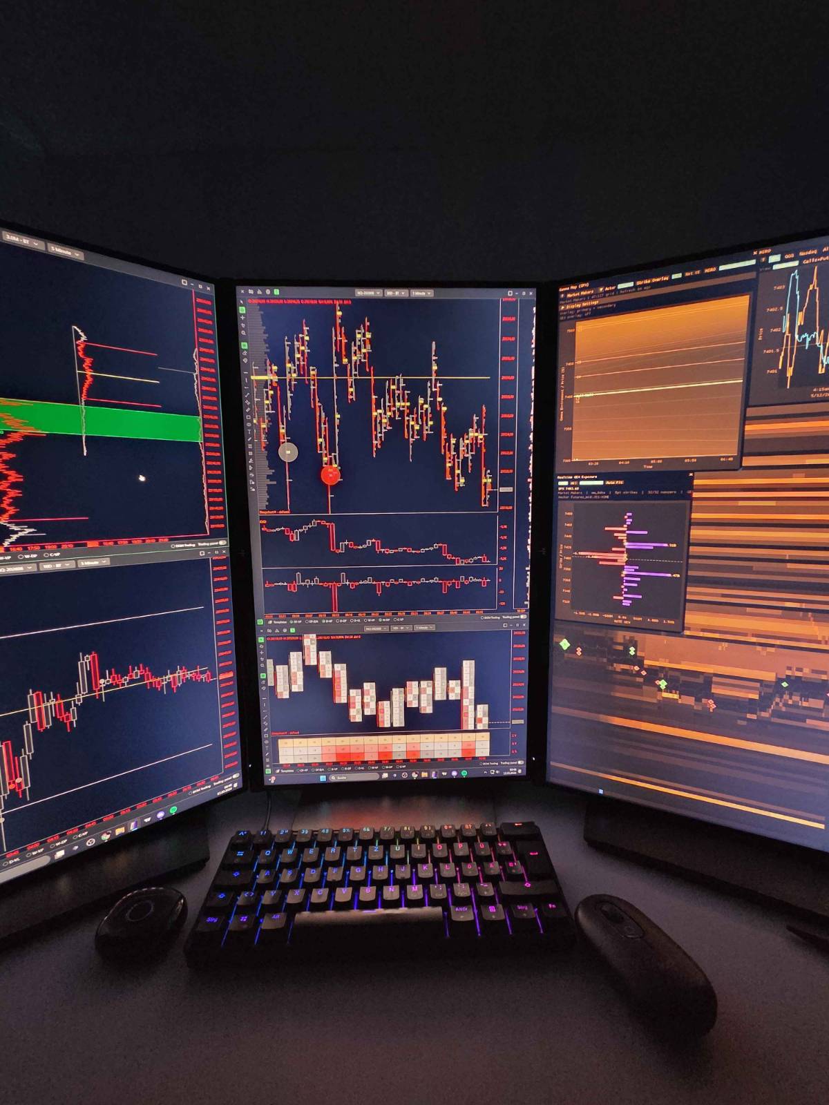 Trader desktop setup running GW Trade on a vertical workstation view