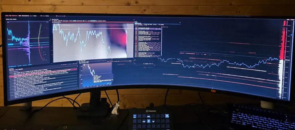 Wide trader desktop setup running gwtrade.app market structure views