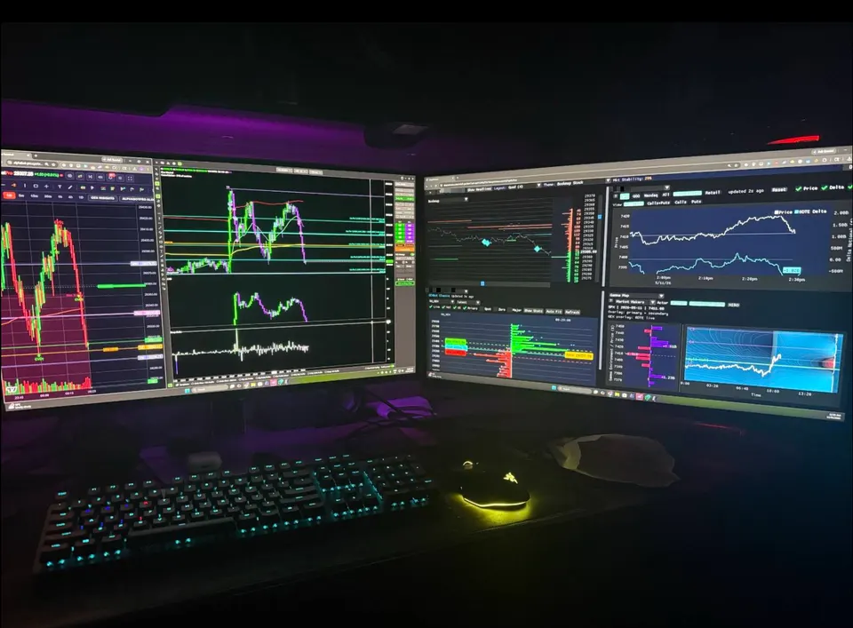 Trader workstation running gwtrade.app live market analytics