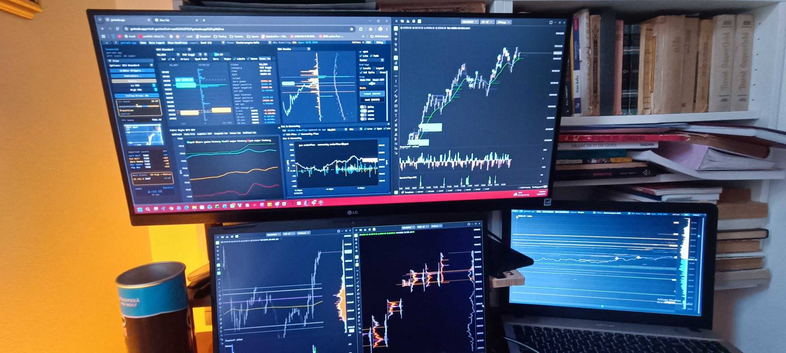 Wide trader desktop setup running GW Trade charts and market analytics