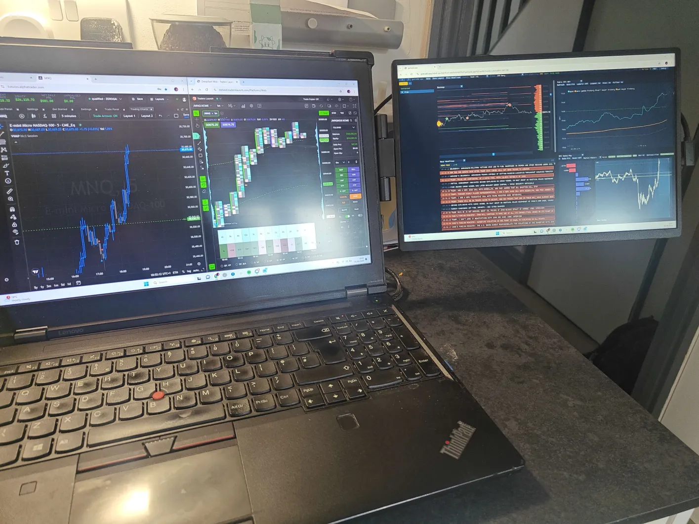 Trader workstation running gwtrade.app market analytics on a live desk setup