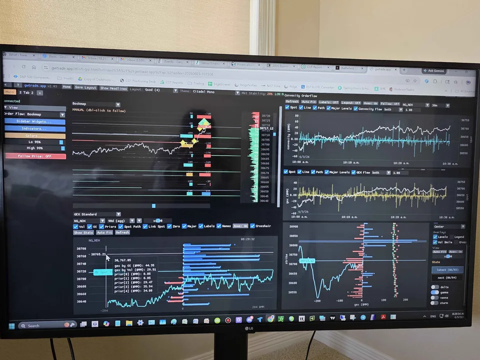 Trader monitor running gwtrade.app order flow, Bookmap, GEX, and convexity analytics